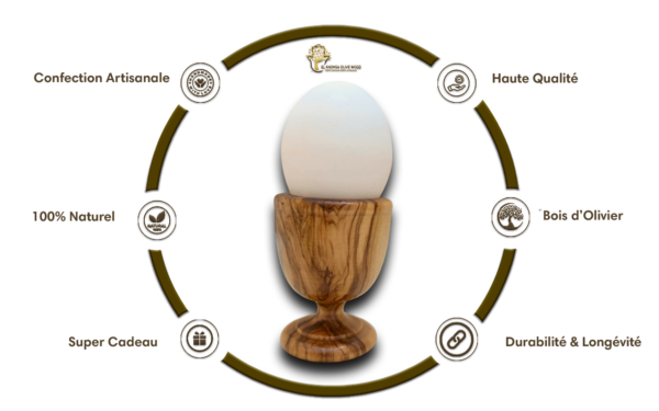 Coquetier Oeuf – Image 14