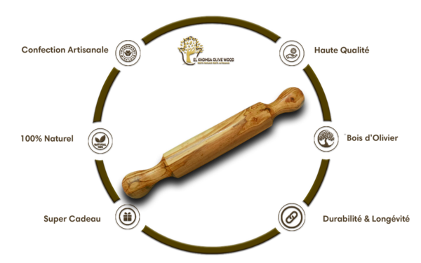 Rouleau à pâtisserie – Image 2