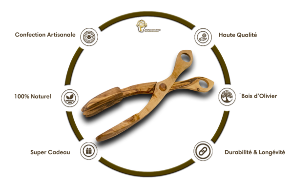 Ciseaux de service – Image 15